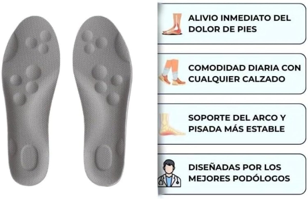 Plantillas Ortopédicas 4D Comfort – Comodidad y Soporte para Tus Pies