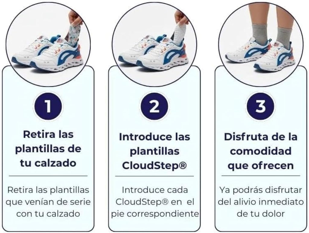 Plantillas Ortopédicas 4D Comfort – Comodidad y Soporte para Tus Pies