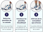 Plantillas Ortopédicas 4D Comfort – Comodidad y Soporte para Tus Pies