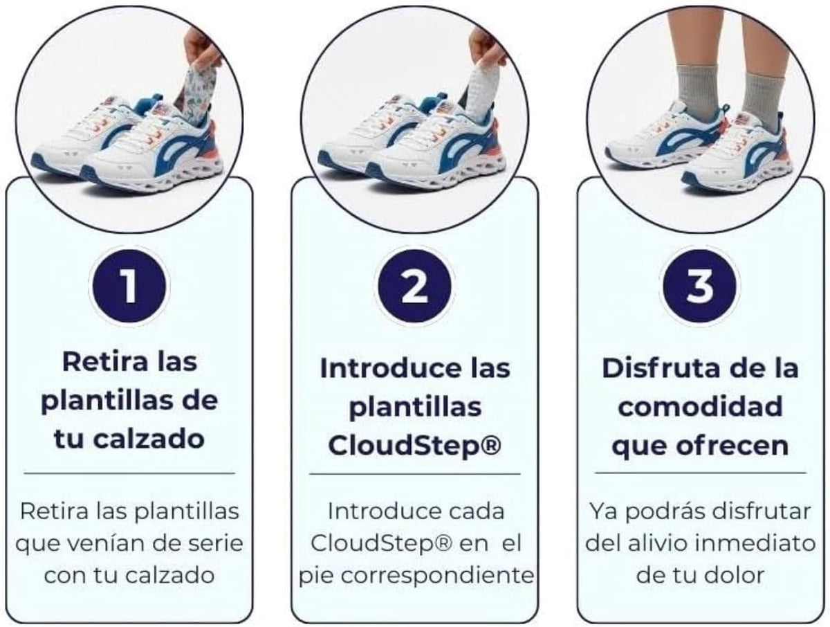 Plantillas Ortopédicas 4D Comfort – Comodidad y Soporte para Tus Pies
